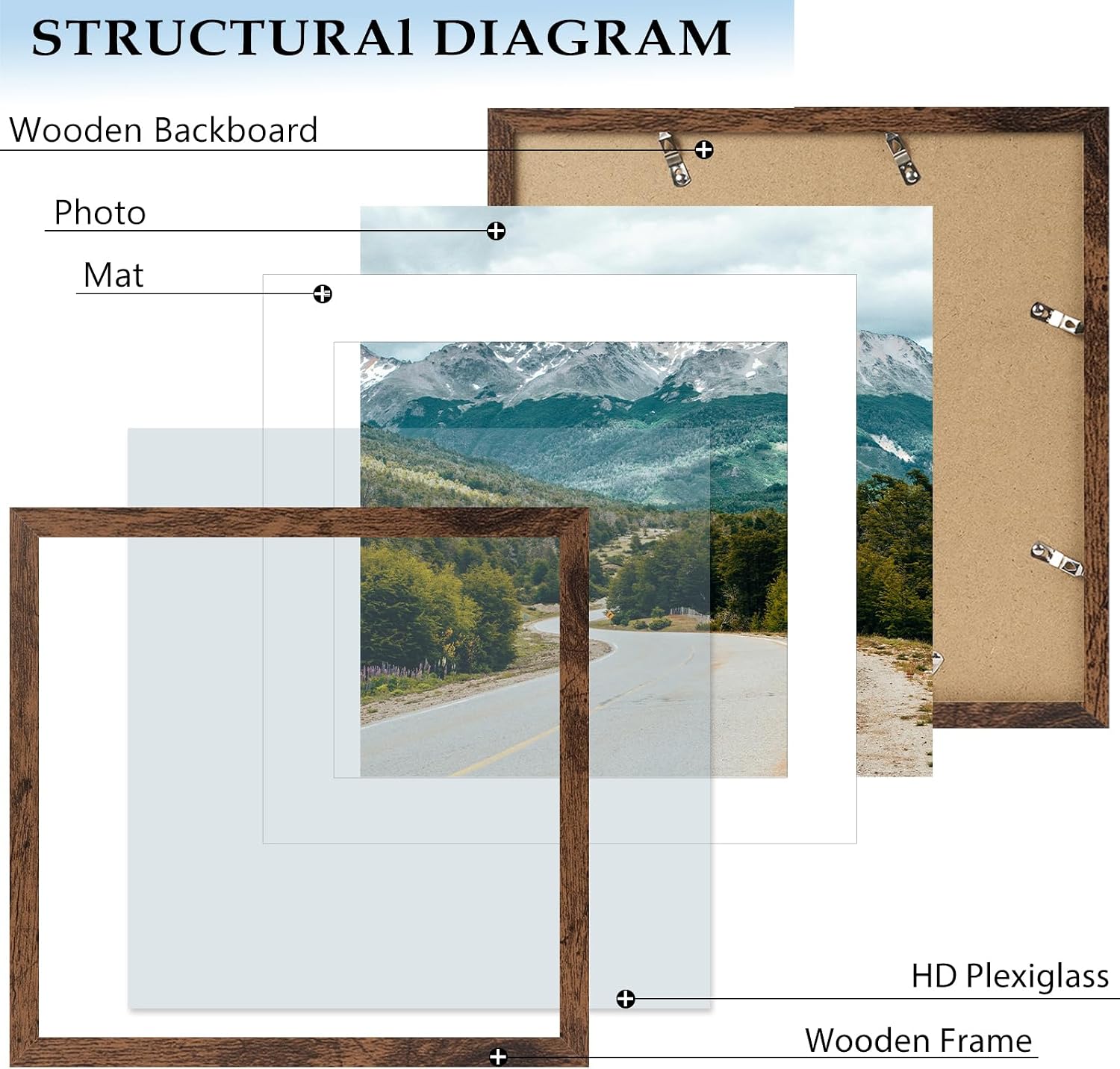 Wood 20x20 Picture Frame with 16x16 Mat Deep Brown, Display 16x16 with Mat or 20x20  Wall Hanging Display, Deep Brown